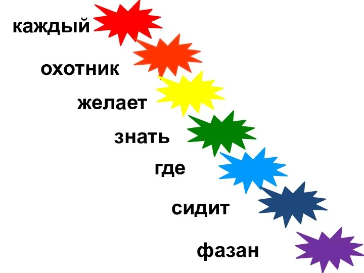 каждый охотник желает знать где сидит фазан