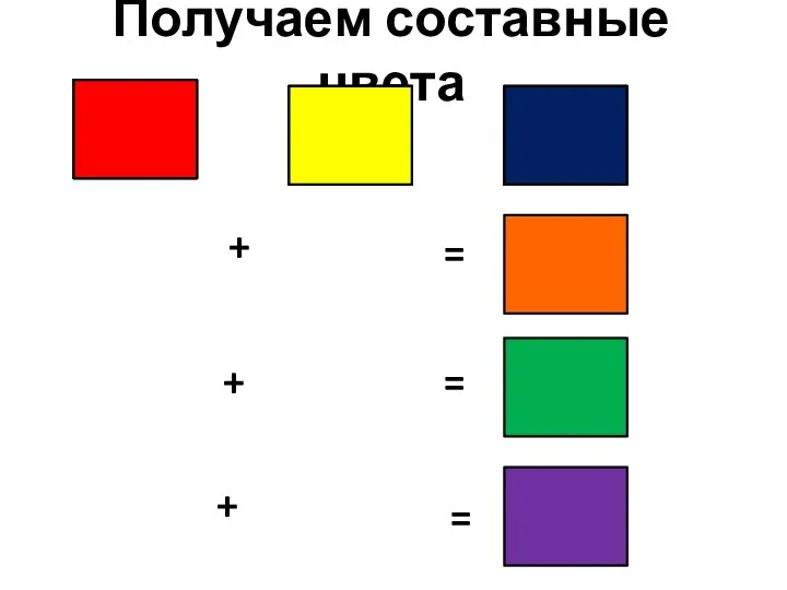 Получаем составные цвета + = + = + =