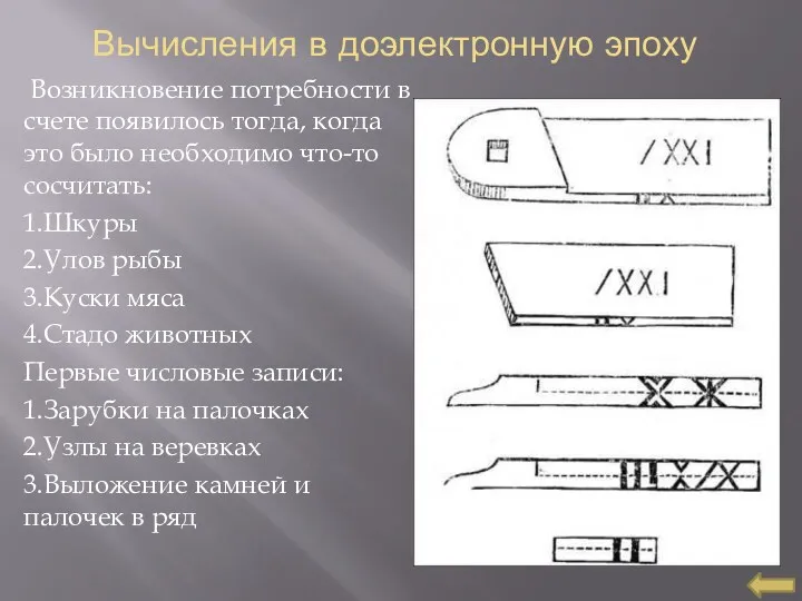 Вычисления в доэлектронную эпоху Возникновение потребности в счете появилось тогда,