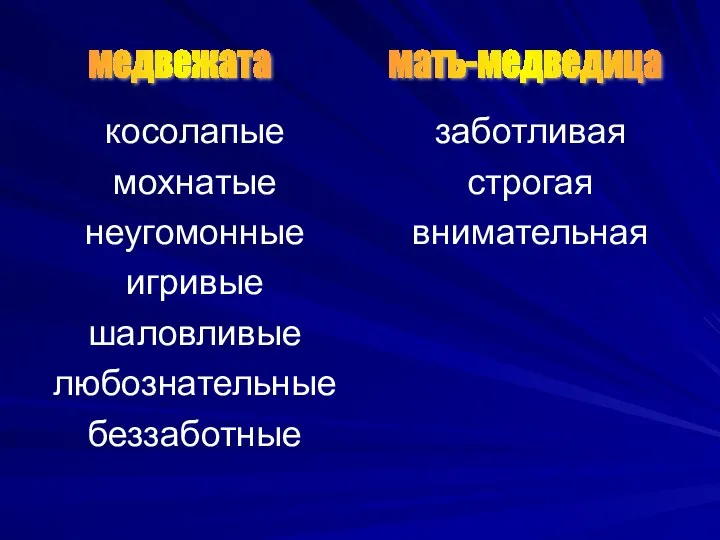 косолапые мохнатые неугомонные игривые шаловливые любознательные беззаботные заботливая строгая внимательная медвежата мать-медведица