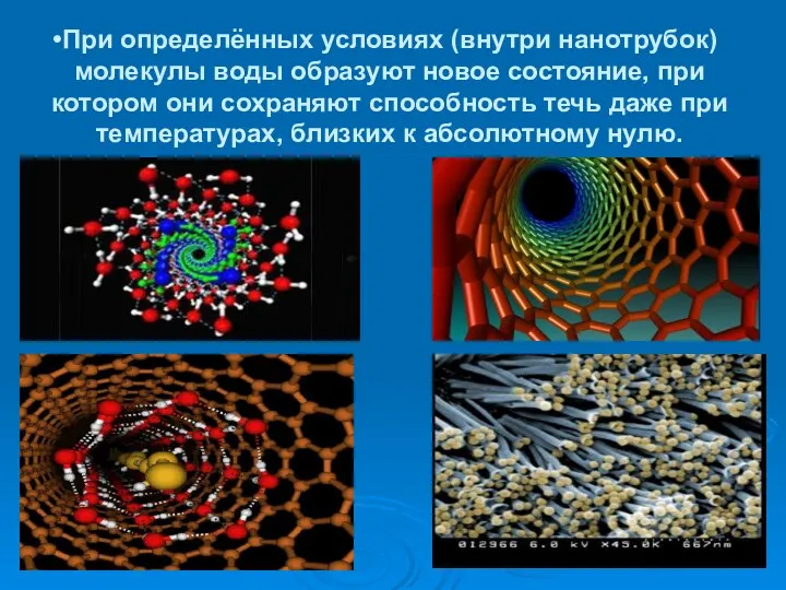 При определённых условиях (внутри нанотрубок) молекулы воды образуют новое состояние, при котором они