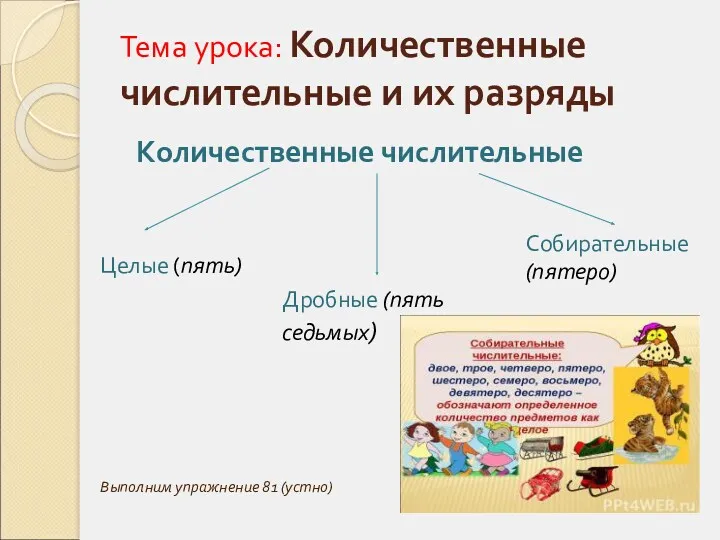 Тема урока: Количественные числительные и их разряды Количественные числительные Целые