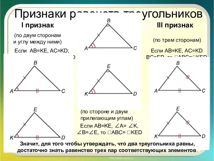 Признаки равенств треугольников I признак (по двум сторонам и углу