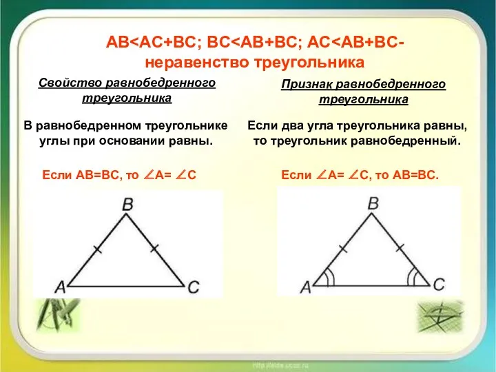 AB Свойство равнобедренного треугольника В равнобедренном треугольнике углы при основании