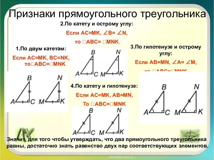 Признаки прямоугольного треугольника 1.По двум катетам: Если AC=MK, BC=NK, тоABC=MNK 2.По катету и