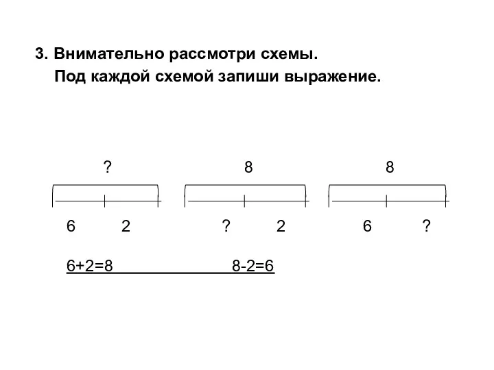 3. Внимательно рассмотри схемы. Под каждой схемой запиши выражение. ?