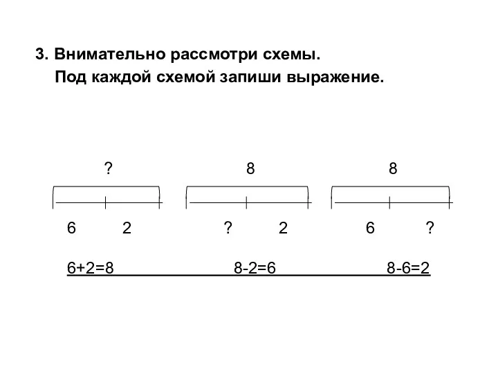 3. Внимательно рассмотри схемы. Под каждой схемой запиши выражение. ?