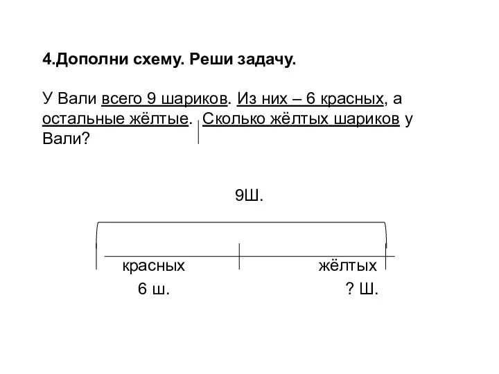 4.Дополни схему. Реши задачу. У Вали всего 9 шариков. Из