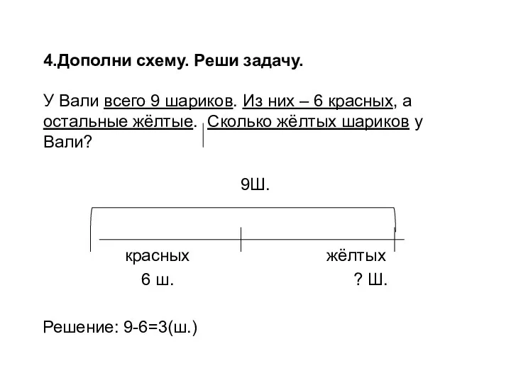 4.Дополни схему. Реши задачу. У Вали всего 9 шариков. Из