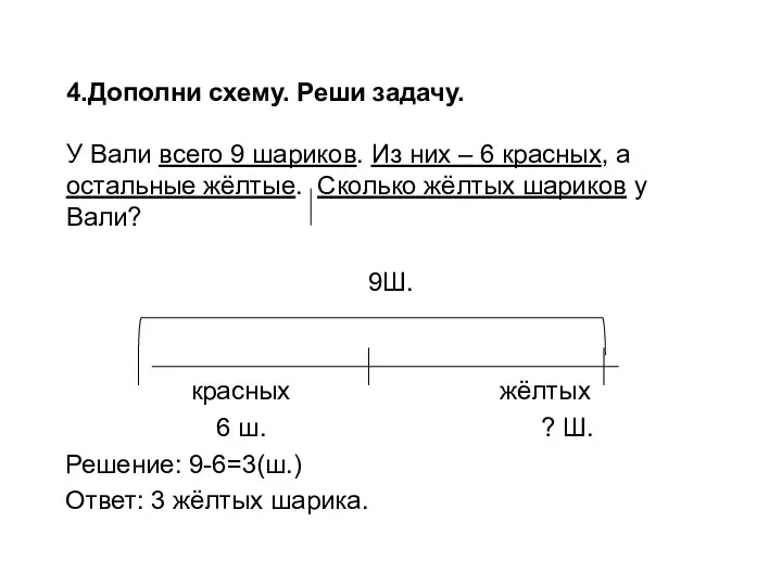 4.Дополни схему. Реши задачу. У Вали всего 9 шариков. Из