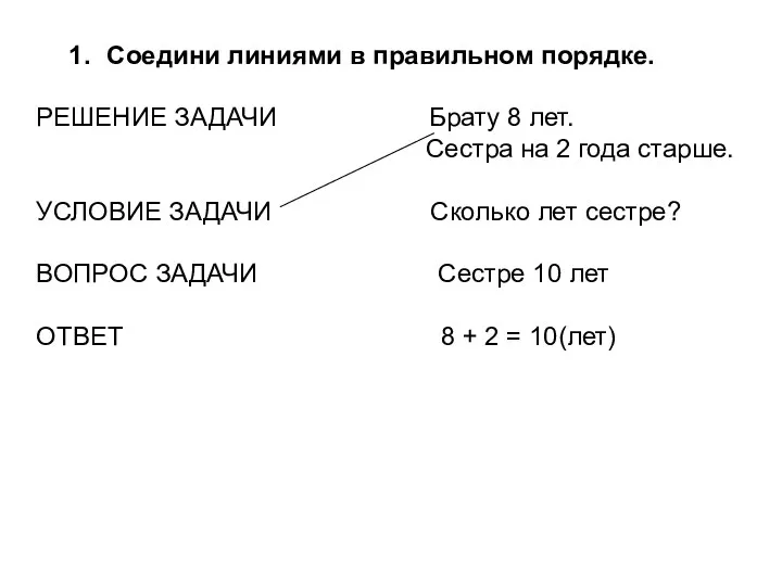 Соедини линиями в правильном порядке. РЕШЕНИЕ ЗАДАЧИ Брату 8 лет.