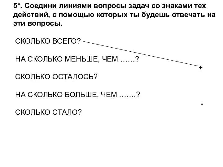 5*. Соедини линиями вопросы задач со знаками тех действий, с