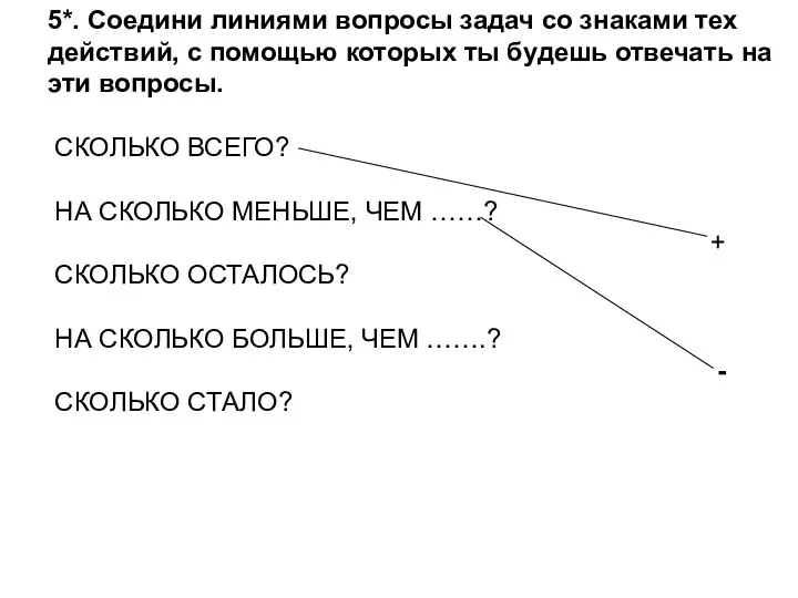 5*. Соедини линиями вопросы задач со знаками тех действий, с