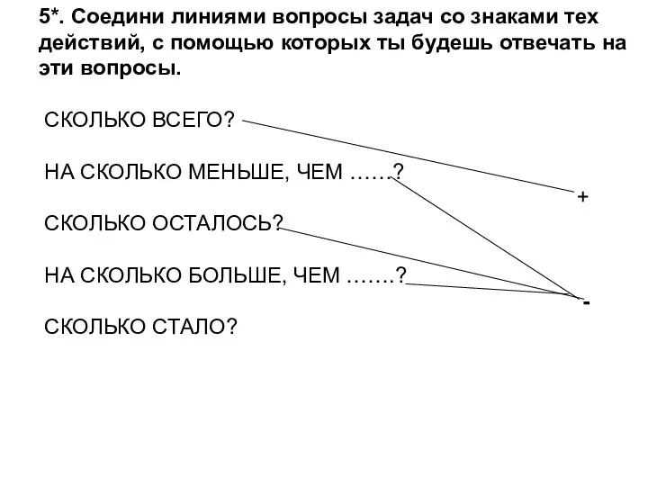 5*. Соедини линиями вопросы задач со знаками тех действий, с