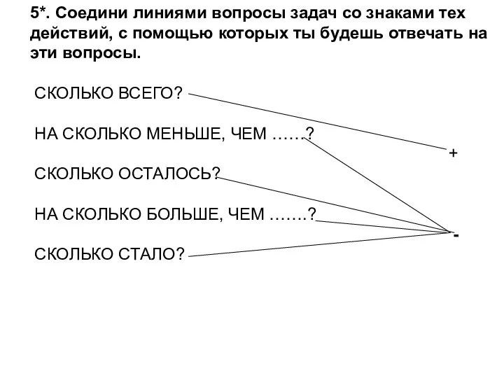 5*. Соедини линиями вопросы задач со знаками тех действий, с