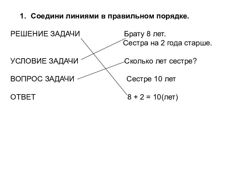 Соедини линиями в правильном порядке. РЕШЕНИЕ ЗАДАЧИ Брату 8 лет.