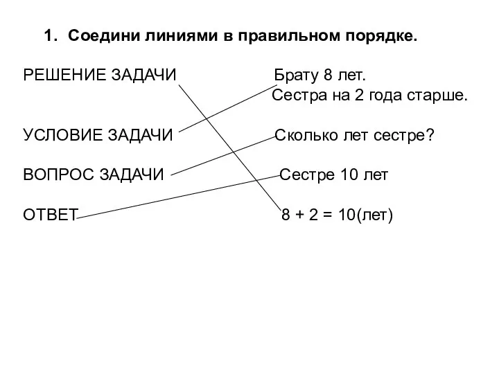 Соедини линиями в правильном порядке. РЕШЕНИЕ ЗАДАЧИ Брату 8 лет.