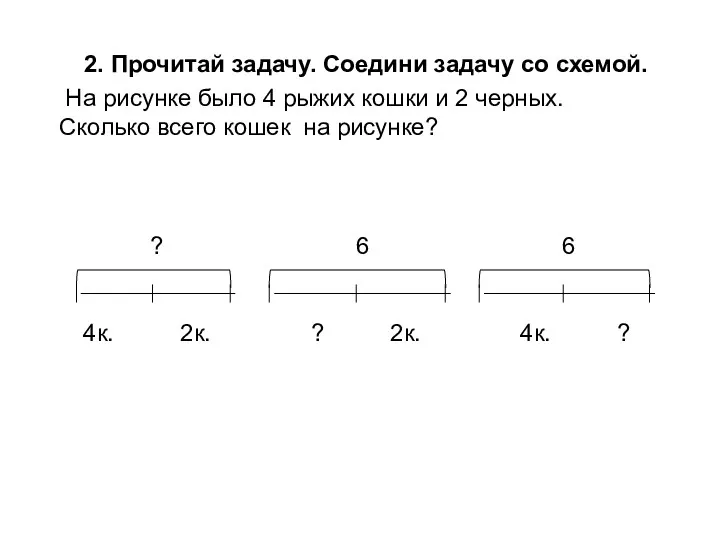 2. Прочитай задачу. Соедини задачу со схемой. На рисунке было