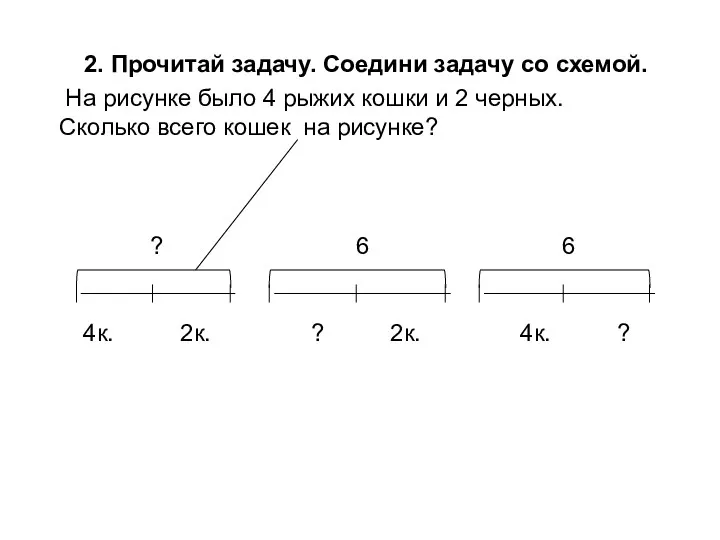 2. Прочитай задачу. Соедини задачу со схемой. На рисунке было