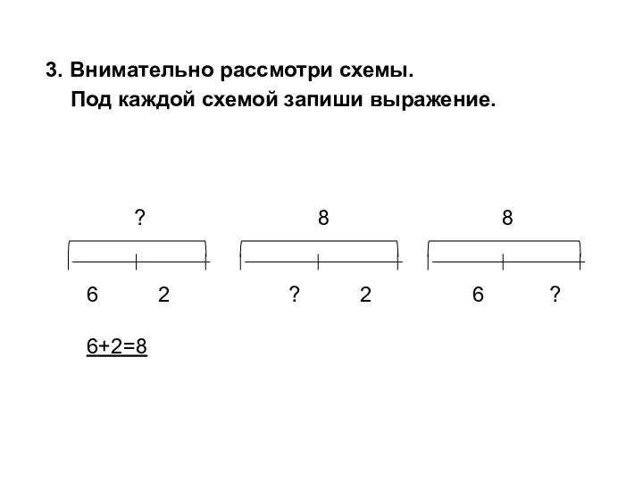 3. Внимательно рассмотри схемы. Под каждой схемой запиши выражение. ?