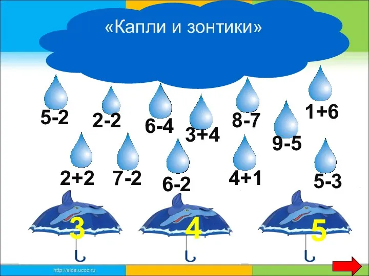 «Капли и зонтики» 3 4 5 2+2 2-2 5-2 6-4 7-2 3+4 8-7