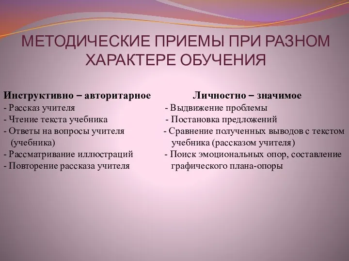 МЕТОДИЧЕСКИЕ ПРИЕМЫ ПРИ РАЗНОМ ХАРАКТЕРЕ ОБУЧЕНИЯ Инструктивно – авторитарное Личностно