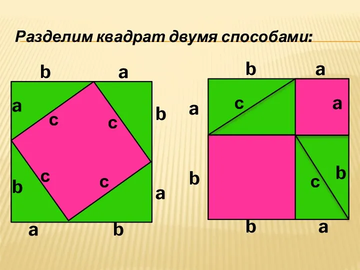 Разделим квадрат двумя способами: a a a a a a a a b