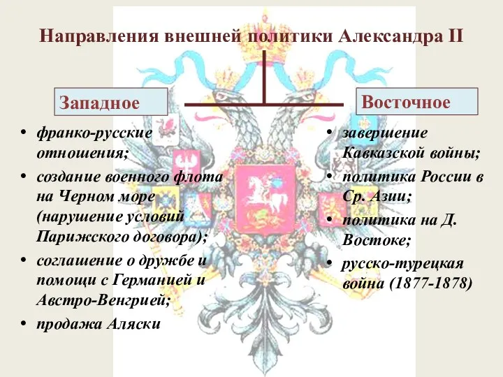 Направления внешней политики Александра II Западное франко-русские отношения; создание военного