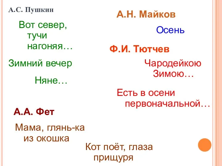 А.С. Пушкин Вот север, тучи нагоняя… А.Н. Майков Осень Няне…