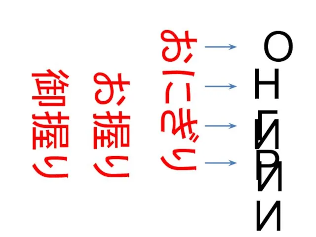 御握り お握り おにぎり О НИ ГИ РИ