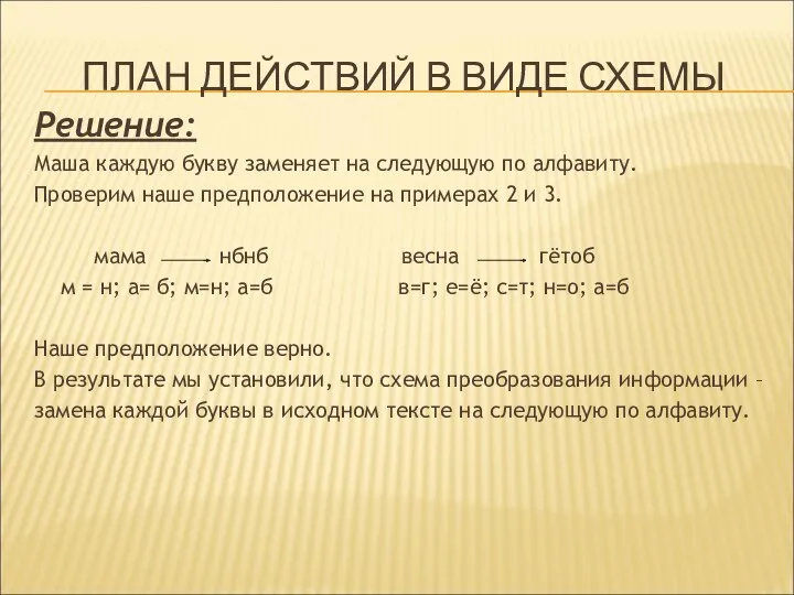 ПЛАН ДЕЙСТВИЙ В ВИДЕ СХЕМЫ Решение: Маша каждую букву заменяет на следующую по