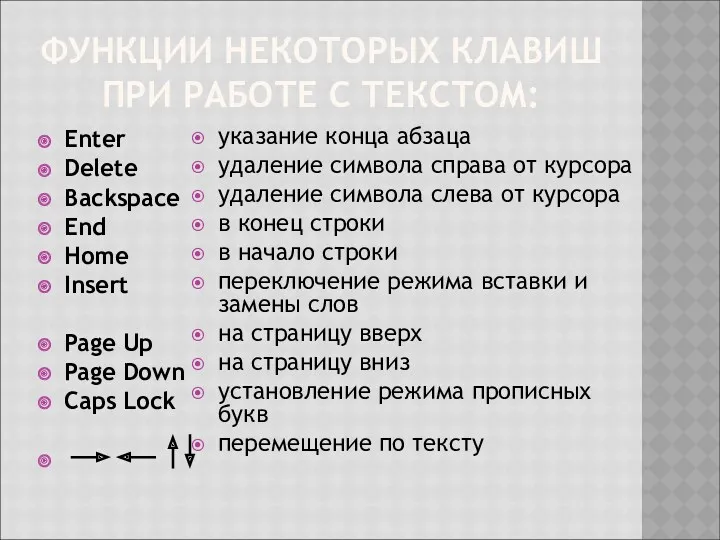 ФУНКЦИИ НЕКОТОРЫХ КЛАВИШ ПРИ РАБОТЕ С ТЕКСТОМ: Enter Delete Backspace