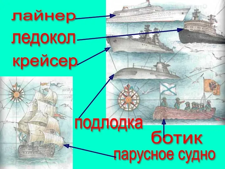 лайнер ледокол подлодка ботик парусное судно крейсер