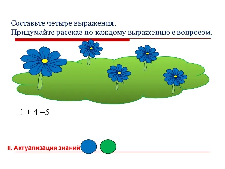 II. Актуализация знаний Составьте четыре выражения. Придумайте рассказ по каждому