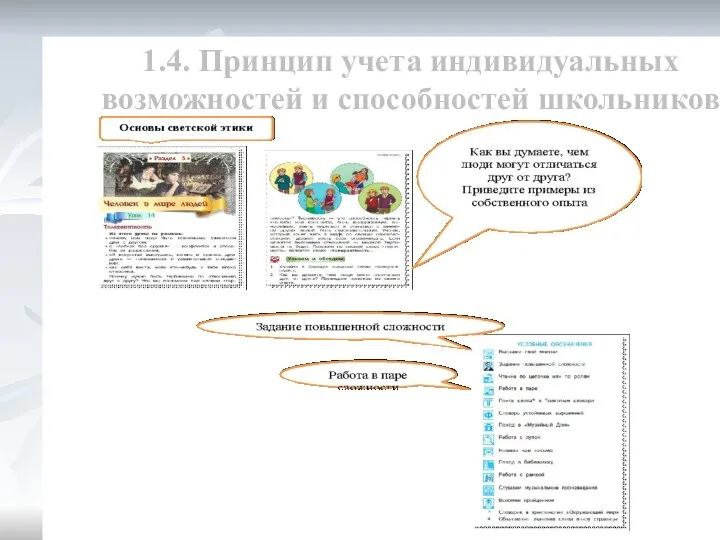 1.4. Принцип учета индивидуальных возможностей и способностей школьников