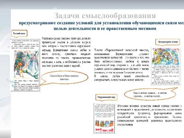 Задачи смыслообразования предусматривают создание условий для установления обучающимися связи между целью деятельности и ее нравственным мотивом