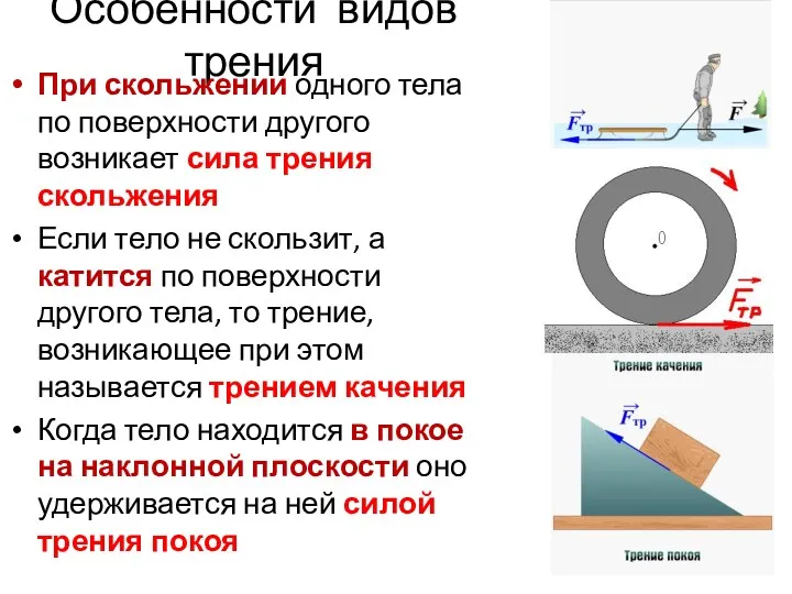 Особенности видов трения При скольжении одного тела по поверхности другого