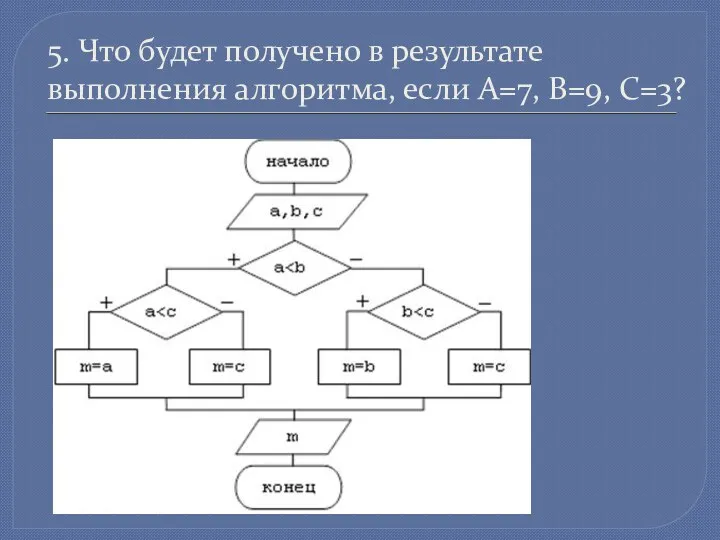 5. Что будет получено в результате выполнения алгоритма, если A=7, B=9, C=3?