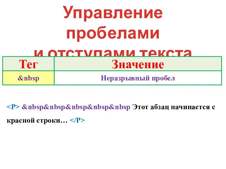 Управление пробелами и отступами текста &nbsp&nbsp&nbsp&nbsp&nbsp Этот абзац начинается с