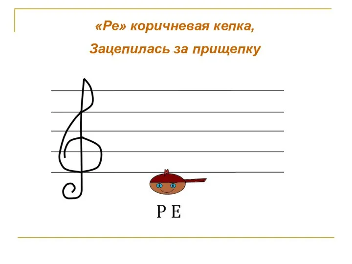 «Ре» коричневая кепка, Зацепилась за прищепку