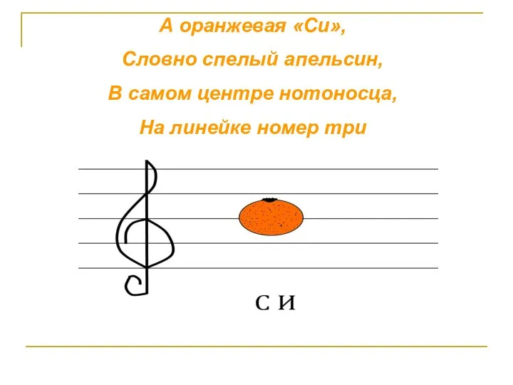 А оранжевая «Си», Словно спелый апельсин, В самом центре нотоносца, На линейке номер три