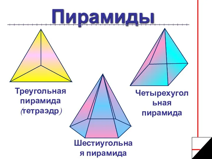 Пирамиды Треугольная пирамида (тетраэдр) Шестиугольная пирамида Четырехугольная пирамида