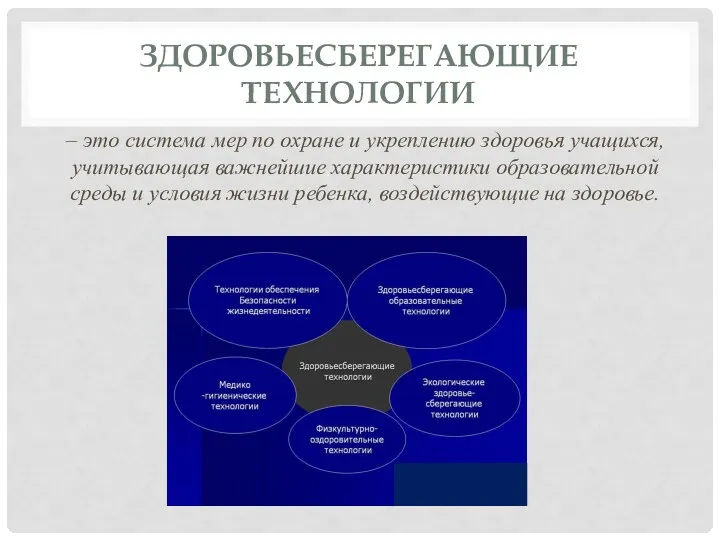 Здоровьесберегающие технологии – это система мер по охране и укреплению