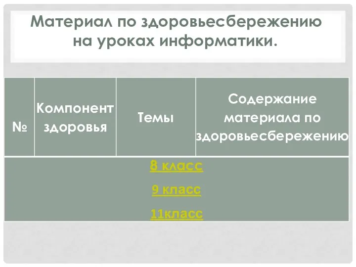 Материал по здоровьесбережению на уроках информатики.