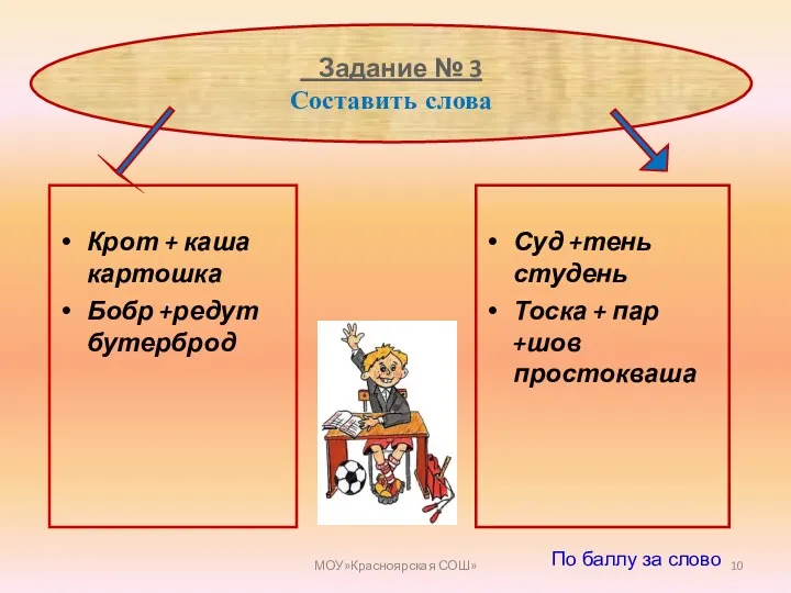 Задание № 3 Составить слова Крот + каша картошка Бобр +редут бутерброд Суд