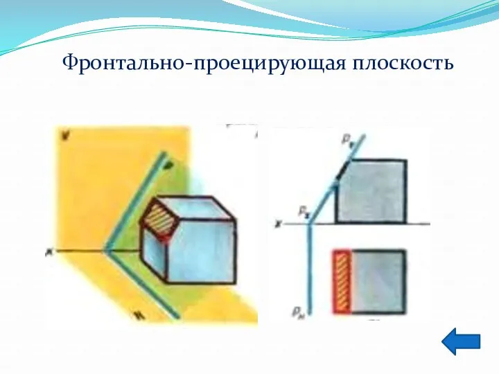 Фронтально-проецирующая плоскость