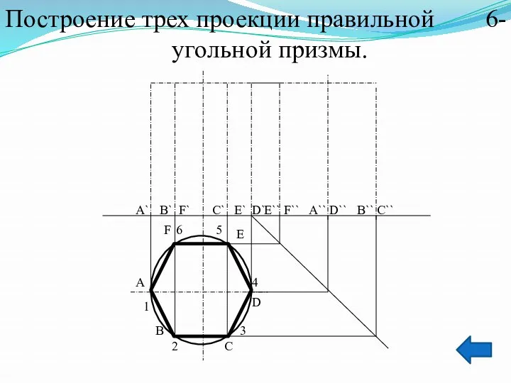 Построение трех проекции правильной 6-угольной призмы. 4 А В С