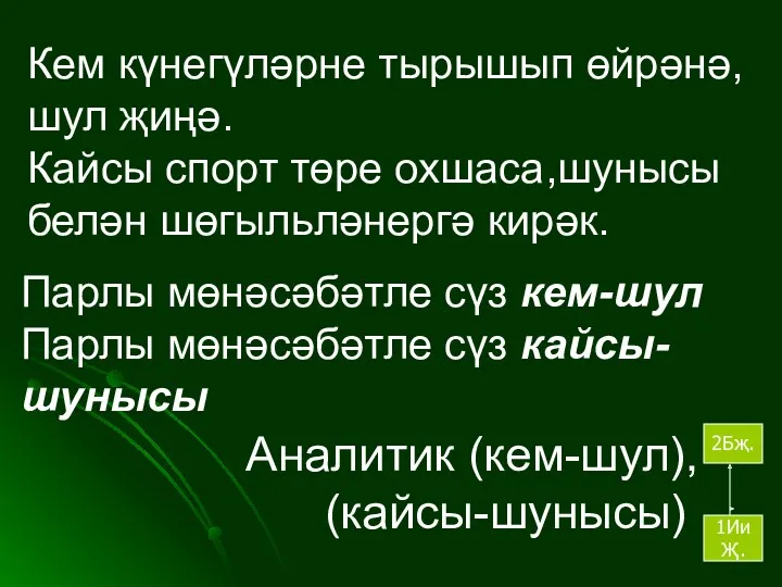 Кем күнегүләрне тырышып өйрәнә, шул җиңә. Кайсы спорт төре охшаса,шунысы