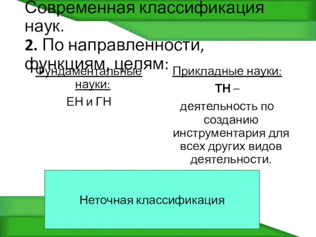 Современная классификация наук. 2. По направленности, функциям, целям: Фундаментальные науки: