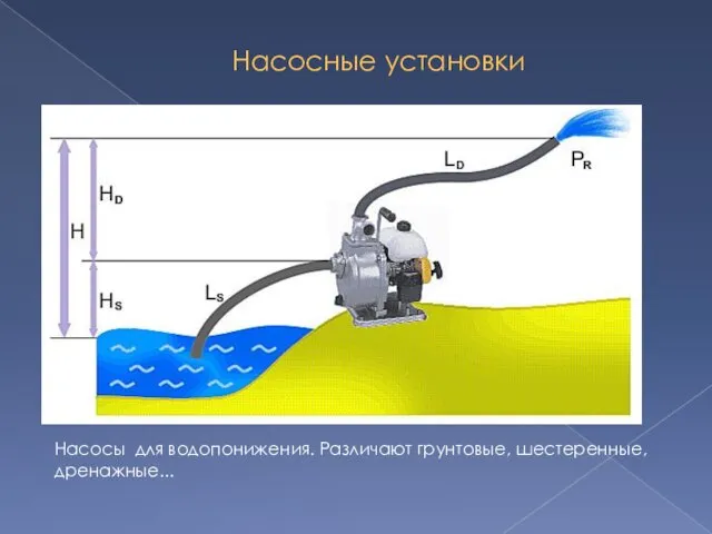 Насосные установки Насосы для водопонижения. Различают грунтовые, шестеренные, дренажные...